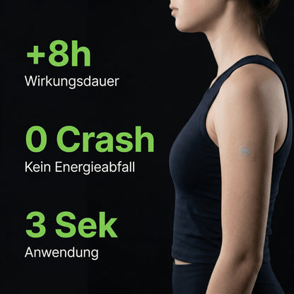 PowerUp™ - Premium Energie Patches