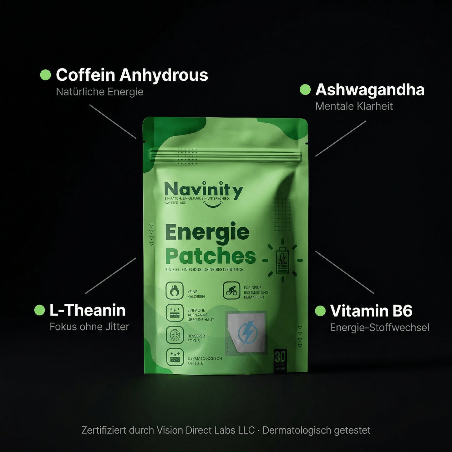 PowerUp™ - Premium Energie Patches